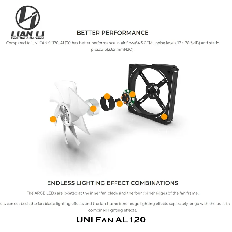 Lian Li UNI Ventilador AL120 A - Eachine Drone E010 avaliação e preço