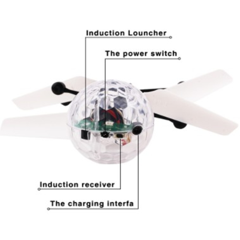 Mini Drone Infantil RC Helicóp - Drone Kit Tricopter avaliação e preço