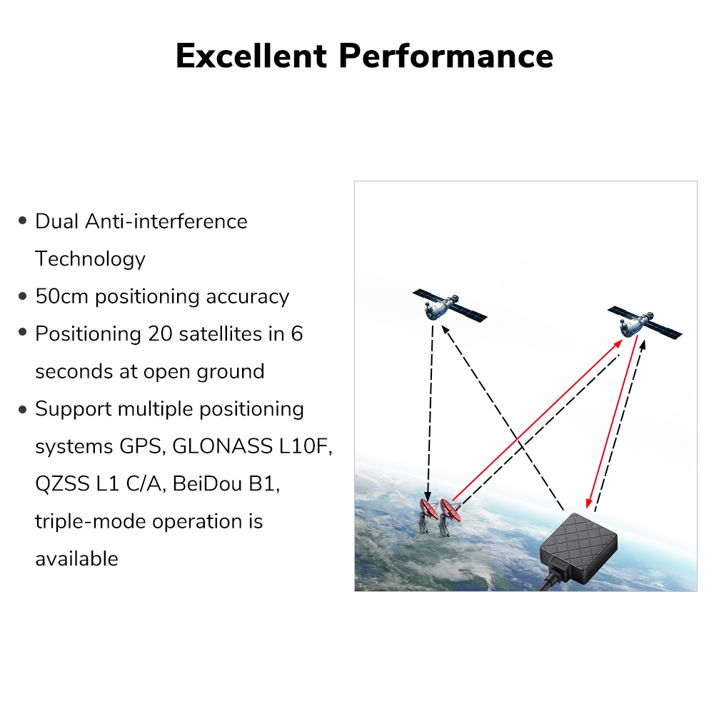 Radiolink TS100 M10N GPS de Al - Drone Kit Hexacopter avaliação e preço